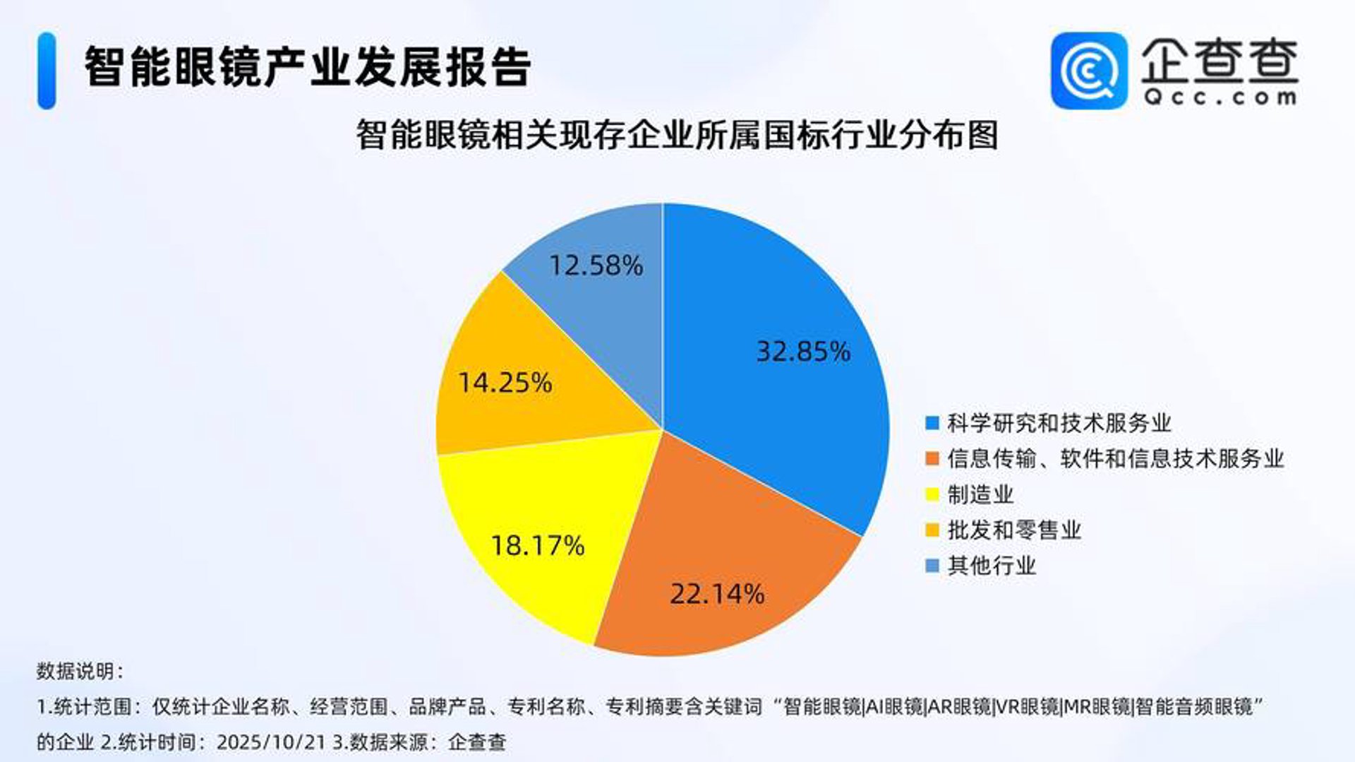 芮溪软件科技